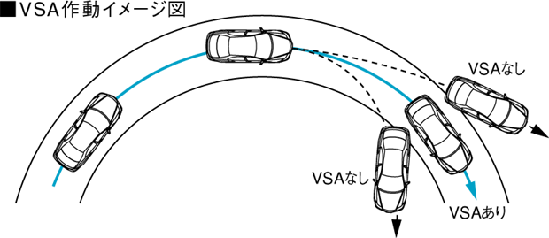 VSA쓮C[W}