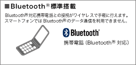 Bluetooth®  W Bluetooth®ΉgѓdbƂ̐ڑCXŎyɍs܂BX}[gtHłBluetooth® ̃f[^ʐM𗘗pł܂B