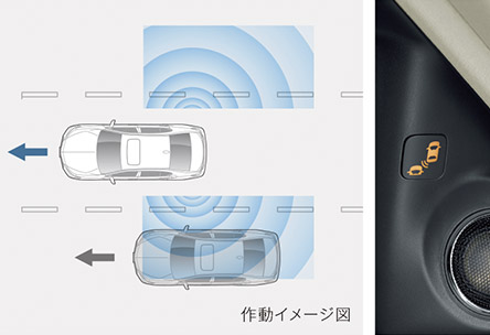 ブラインドスポットインフォメーション