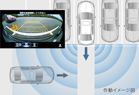 後退出庫サポート
