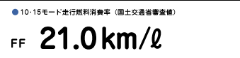 1015[hsRiyʏȐRlj FF 21.0km/L