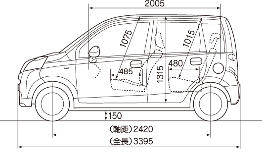 Honda ライフ 10年10月終了モデル スペック