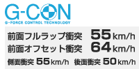 G-CONC[W