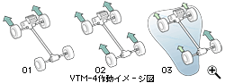 VTM-4쓮C[W}