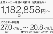 S[J[]iiō݁j1,182,858~`iGjJC08[hR 27.0km/LiGj`20.8km/LiPremium TourerELpbP[Wj