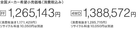 S[J[]iiō݁j[FF] 1,265,143~iŔ 1,171,429~jTCN10,050~͕ʓr@[4WD] 1,388,572~iŔ 1,285,715~jTCN10,050~͕ʓr