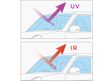 タイプ差早わかり表 ラインアップ タイプ 価格 N One 15年6月終了モデル Honda