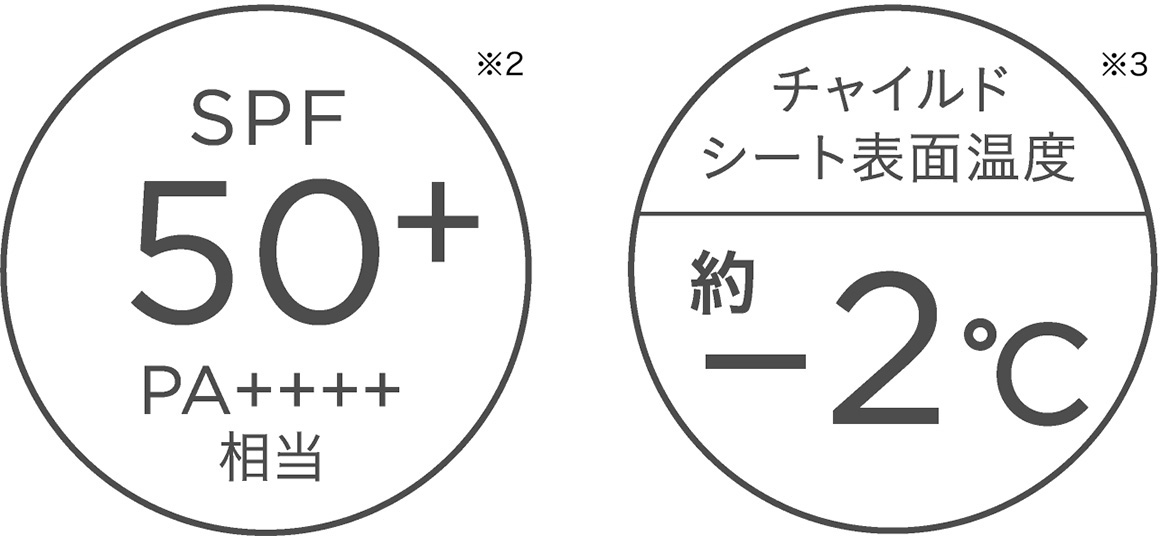 SPF：50+ / チャイルドシート表面温度：約－２度