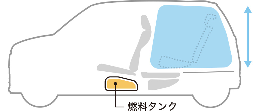 コンパクトなボディーでも、ゆとりある空間を可能にする技術。