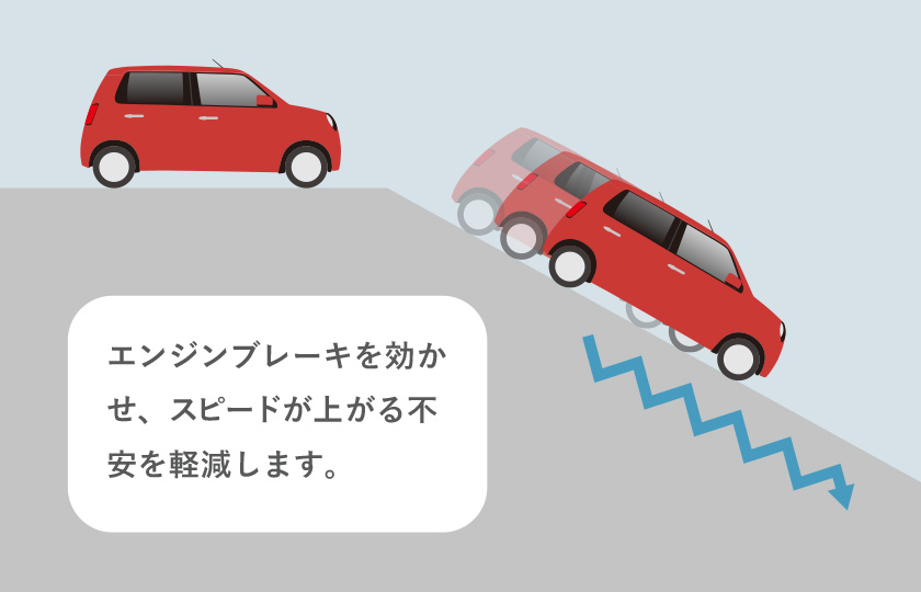 エンジンブレーキを効かせ、スピードが上がる不安を軽減します。