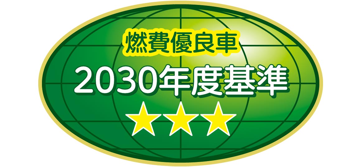 2030年度燃費基準80％