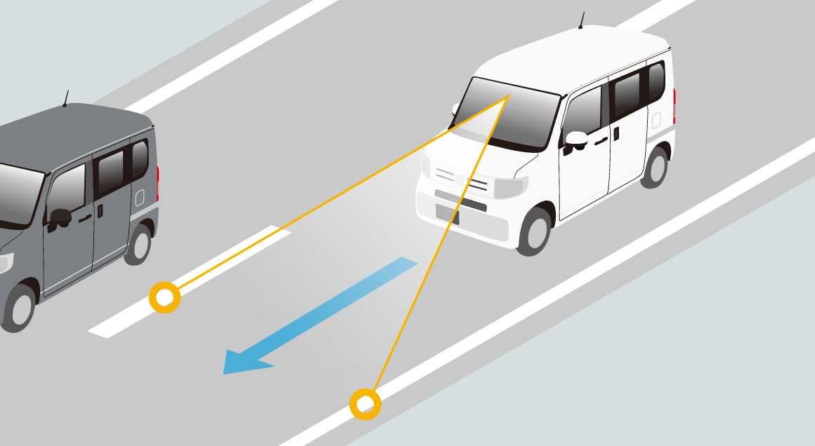 LKAS〈車線維持支援システム〉