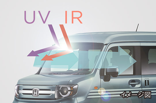 STYLE FUN|タイプ紹介|N-VAN(2024年3月終了モデル)|Honda STYLE FUN|タイプ紹介|N-VAN(2024年3月終了モデル)|Honda