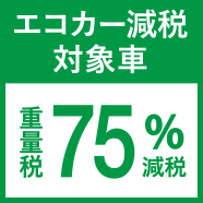 75％減税