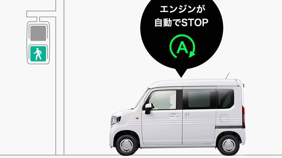 燃費・環境性能