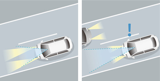 オートハイビーム