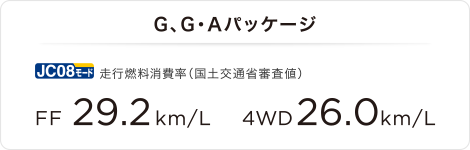 GAGEApbP[W