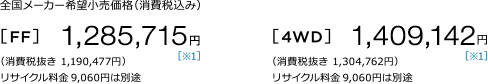 S[J[]iiō݁j [FF] 1,285,715~ m1n iŔ 1,190,477~j [4WD] 1,409,142~ m1niŔ 1,304,762~jTCN9,060~͕ʓr