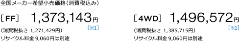 S[J[]iiō݁j [FF] 1,373,143~ m1n iŔ 1,271,429~jTCN9,060~͕ʓr [4WD] 1,496,572~ m1niŔ 1,385,715~jTCN9,060~͕ʓr