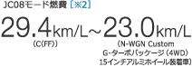 JC08[hR m2n 29.4km/LiCqFFrj`23.0km/LiN-WGN Custom GE^[{pbP[W 15C`A~zC[ԁj