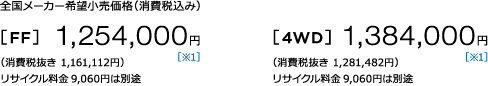 S[J[]iiō݁j [FF] 1,254,000~ m1n iŔ 1,161,112~j TCN9,060~͕ʓr [4WD] 1,384,000~ m1niŔ 1,281,482~jTCN9,060~͕ʓr