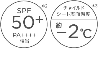 SPF50+ PA++++2A`ChV[g\ʉx -23
