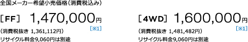 S[J[]iiō݁j [FF] 1,470,000~ m1n iŔ 1,361,112~jTCN9,060~͕ʓr [4WD] 1,600,000~ m1niŔ 1,481,482~jTCN9,060~͕ʓr