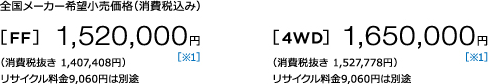 S[J[]iiō݁j [FF] 1,520,000~ m1n iŔ 1,407,408~jTCN9,060~͕ʓr [4WD] 1,650,000~ m1niŔ 1,527,778~jTCN9,060~͕ʓr