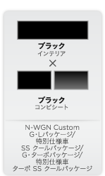 N-WGN CustomGELpbP[W/ʎdlSSN[pbP[W/GE^[{pbP[W/ʎdlԃ^[{ SSN[pbP[W