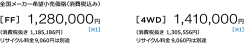 S[J[]iiō݁j [FF] 1,280,000~ m1n iŔ 1,185,186~j TCN9,060~͕ʓr [4WD] 1,410,000~ m1niŔ 1,305,556~jTCN9,060~͕ʓr