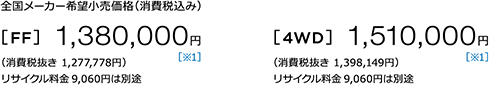 S[J[]iiō݁j [FF] 1,380,000~ m1n iŔ 1,277,778~jTCN9,060~͕ʓr [4WD] 1,510,000~ m1niŔ 1,398,149~jTCN9,060~͕ʓr