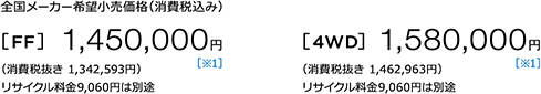 S[J[]iiō݁j [FF] 1,450,000~ m1n iŔ 1,342,593~jTCN9,060~͕ʓr [4WD] 1,580,000~ m1niŔ 1,462,963~jTCN9,060~͕ʓr