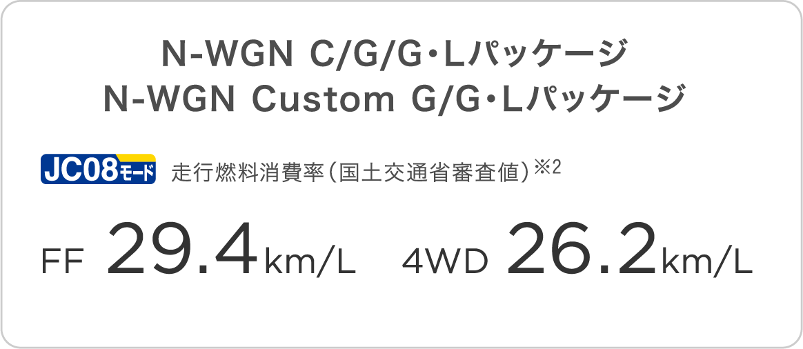 N-WGN C/G/G・Lパッケージ N-WGN Custom G/G・Lパッケージ