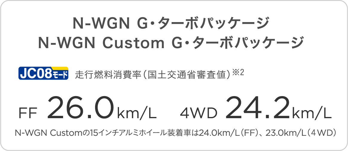N-WGN G・ターボパッケージ N-WGN Custom G・ターボパッケージ