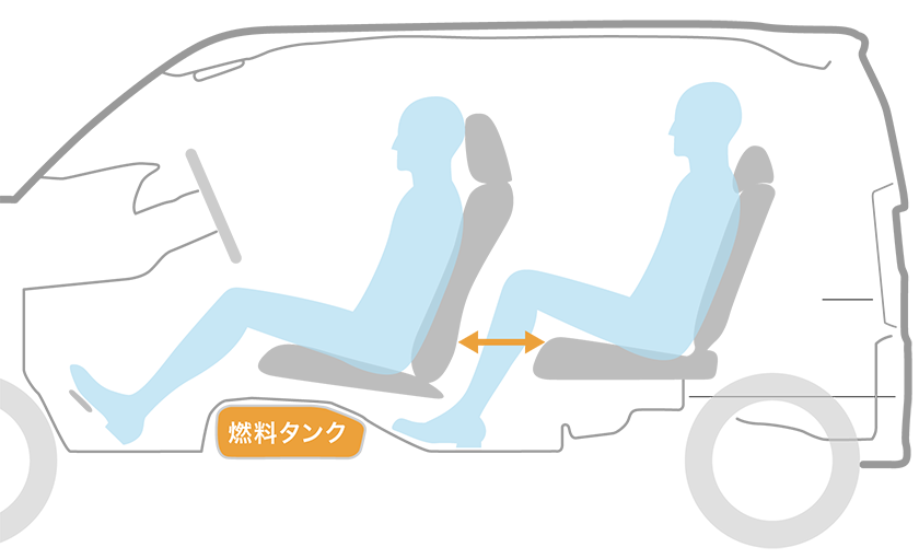 後席でも広々、くつろげる。