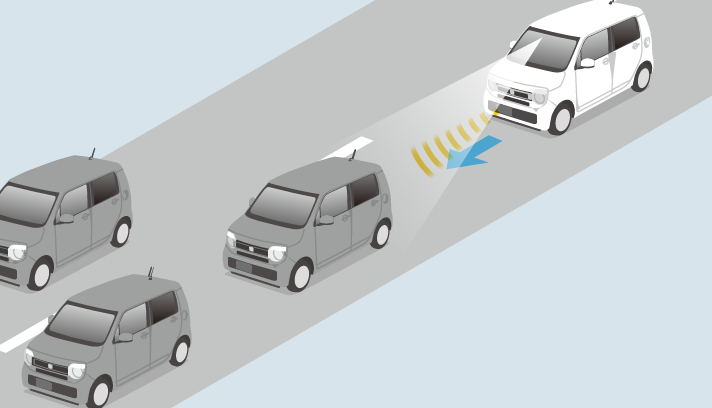 渋滞追従機能付ACC〈アダプティブ・クルーズ・コントロール〉