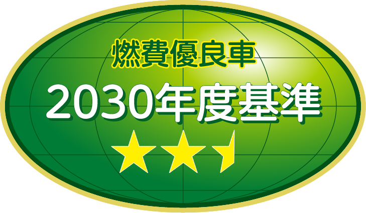 「2030年度燃費基準75％達成車」