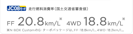 JC08[hsRiyʏȐRljFF 20.8km/L 4WD 18.8km/L@N BOX CustomGE^[{pbP[ẂAFFF18.8km/LA4WDF18.2km/LB
