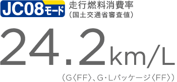 JC08[h sRiyʏȐRljGRJ[őΏێ 擾ŁEdʐ75% 24.2km/LiGqFFrAGELpbP[WqFFrj