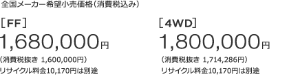 S[J[]iiō݁j[FF]1,680,000~ m1n iŔ 1,600,000~jTCN10,170~͕ʓr@[4WD]1,800,000~ m1n iŔ 1,714,286~jTCN10,170~͕ʓr 