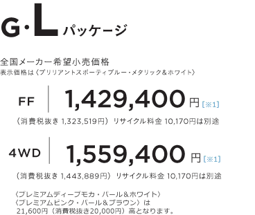 GELpbP[W S[J[]i@FF 1,429,400~iŔ  1,323,519~jTCN 10,170~͕ʓr@4WD 1,559,400~iŔ 1,443,889~jTCN 10,170~͕ʓr