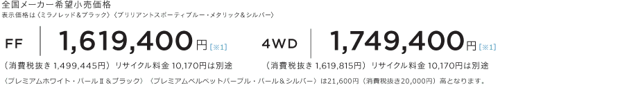 S[J[]i \íq~mbhubNr quAgX|[eBu[E^bNVo[r FF 1,619,400~iŔ 1,499,445~jTCN 10,170~͕ʓr@4WD 1,749,400~iŔ 1,619,815~jTCN 10,170~͕ʓrqv~AzCgEp[U&ubNrqv~Axxbgp[vEp[Vo[r21,600~iŔ 20,000~jƂȂ܂B