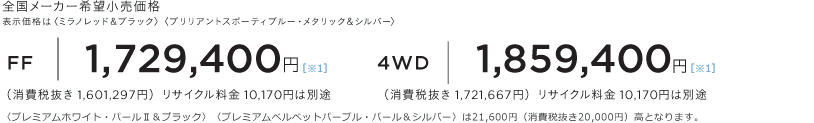 S[J[]i \íq~mbhubNr quAgX|[eBu[E^bNVo[r FF 1,729,400~iŔ 1,601,297~jTCN 10,170~͕ʓr@4WD 1,859,400~iŔ 1,721,667~jTCN 10,170~͕ʓr qv~AzCgEp[U&ubNrqv~Axxbgp[vEp[Vo[r21,600~iŔ 20,000~jƂȂ܂B