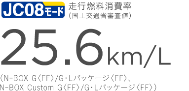 JC08[h sRiyʏȐRlj25.6km/iN-BOX GqFFr/GELpbP[WqFFrAN-BOX Custom GqFFr/GELpbP[WqFFrj