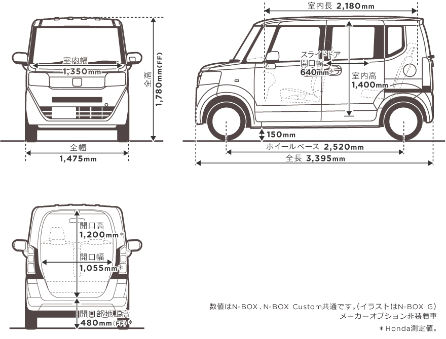 スペック 大きさ 性能 N Box 2015年10月終了モデル Honda