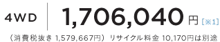 4WD 1,706,040~iŔ 1,579,667~jTCN 10,170~͕ʓr