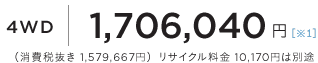 4WD 1,706,040~iŔ 1,579,667~jTCN 10,170~͕ʓr