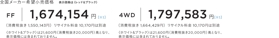 S[J[]i@\íqbhubNr FF 1,674,154~iŔ 1,550,143~jTCN 10,170~͕ʓr@4WD 1,797,583~iŔ 1,664,429~jTCN 10,170~͕ʓr