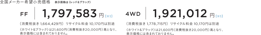 S[J[]i@\íqbhubNr FF 1,797,583~iŔ 1,664,429~jTCN 10,170~͕ʓr@4WD 1,921,012~iŔ 1,778,715~jTCN 10,170~͕ʓr