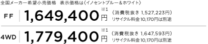 S[J[]i@\íqCmZgu[zCgr
            [FF]1,649,400~ m1n iŔ 1,527,223~jTCN10,170~͕ʓr
            [4WD]1,779,400~ m1n iŔ 1,647,593~jTCN10,170~͕ʓr